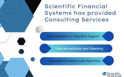 Break Down Data Barriers with SFS Consulting