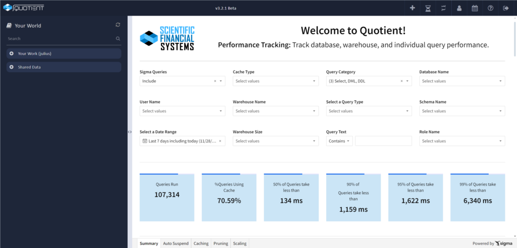 dashboard of quotient