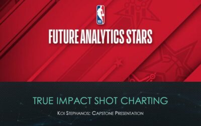 From Basketball Courts to Financial Models: How Data Science Drives Winning Analytics